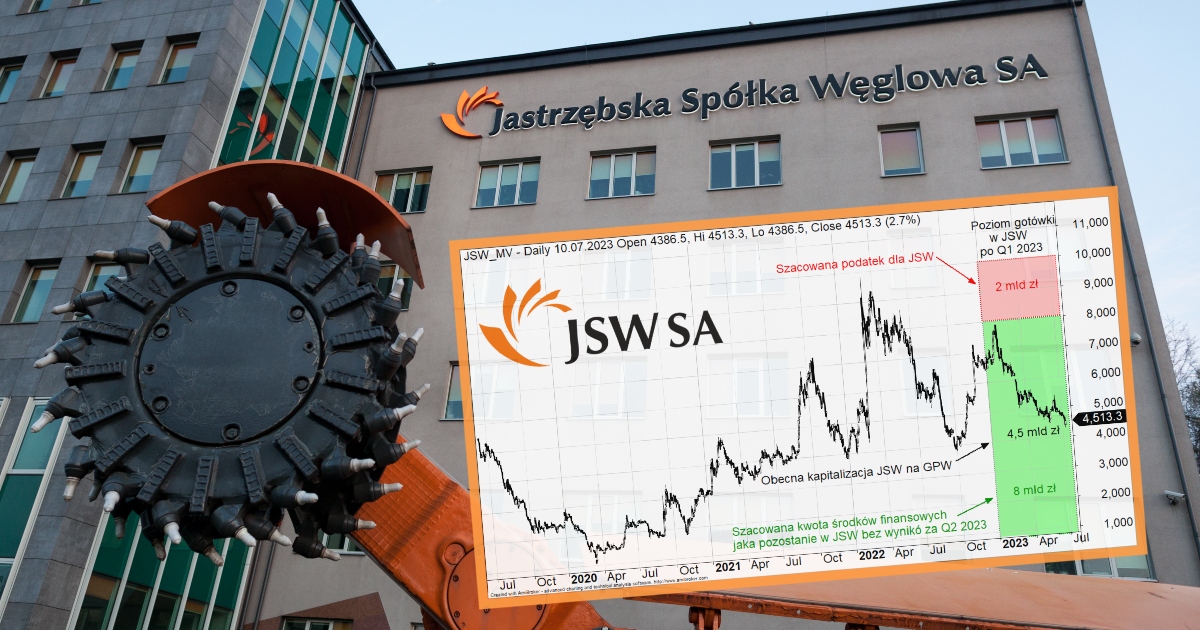 Windfall tax for coal companies.  We check what tax JSW and Bogdanka will pay