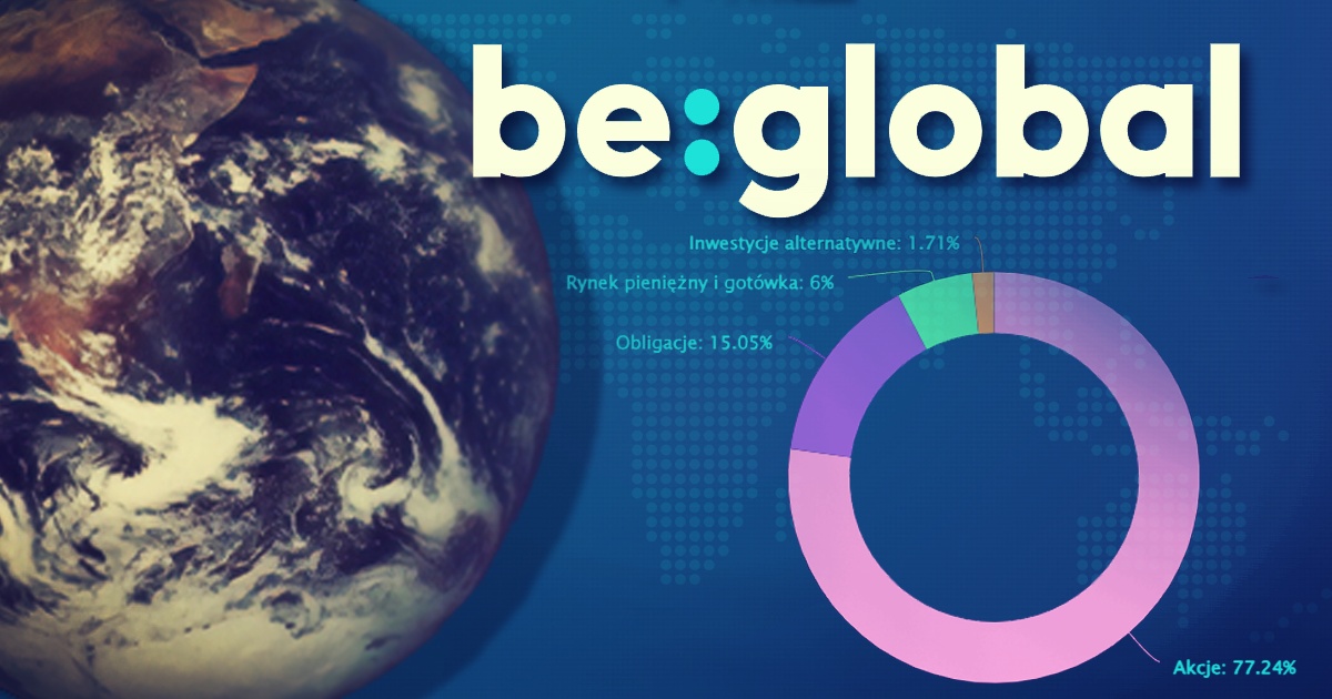 Platforma inwestycyjna BeGlobal podejmuje się debiutu na polskim rynku. Oferuje ona dostęp do światowych rynków finansowych, brak prowizji i stałych opłat za zarządzanie, czy pomoc w doborze strategii i algorytm odpowiedzialny za zarządzanie czy kontrolę ryzyka. 