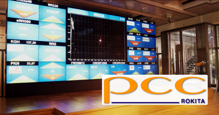 Czas na 3 fazę hossy na GPW?