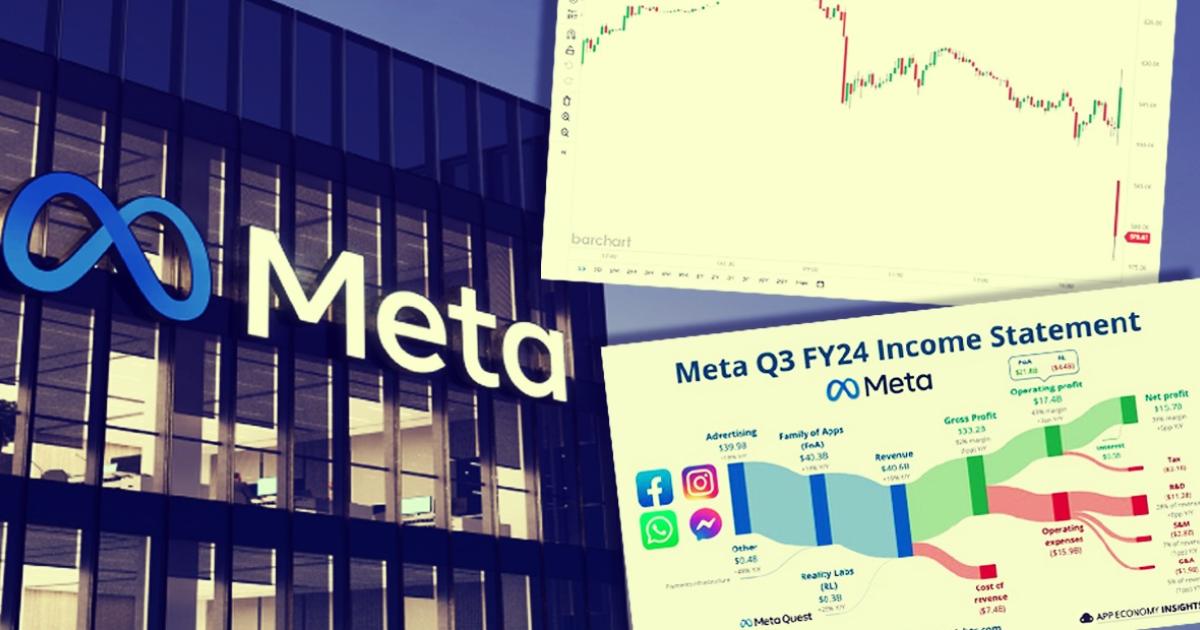 META PLATFORMS FACEBOOK