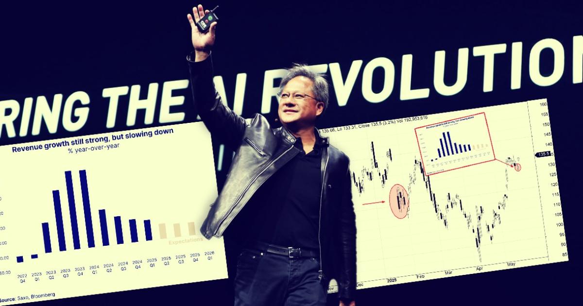 nvidia komentarz saxo