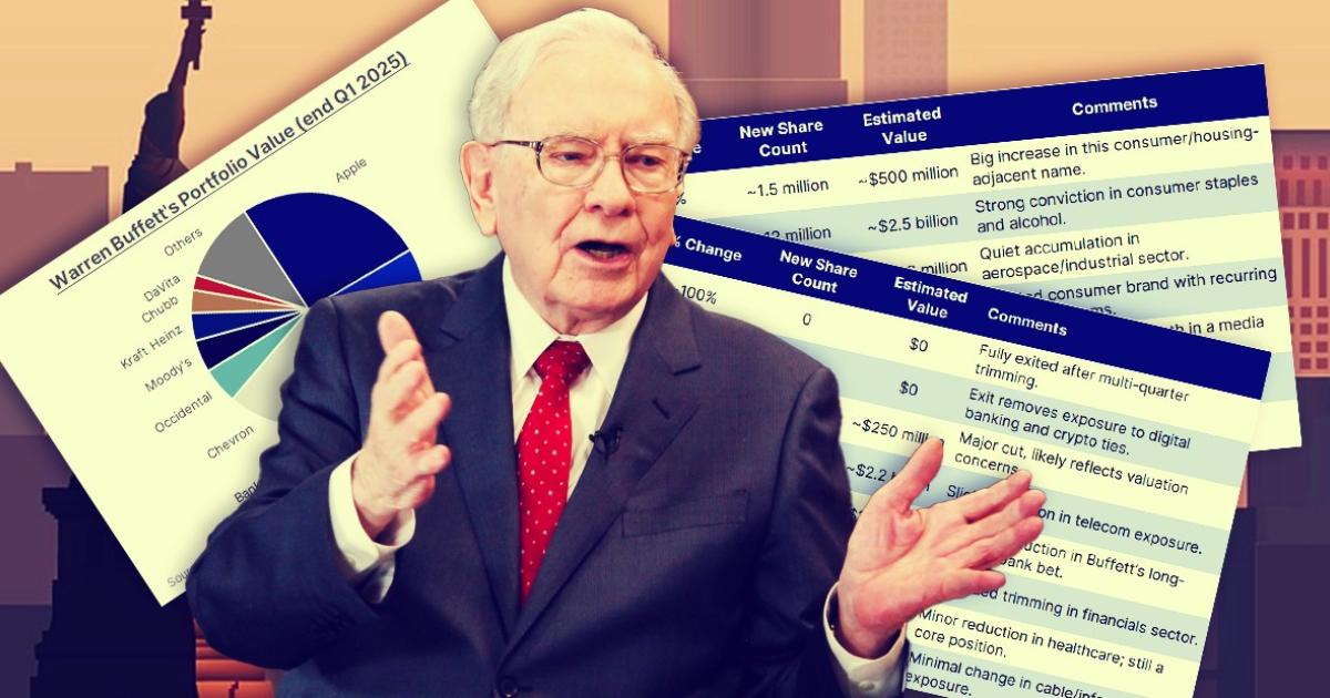 Warrren Buffett saxo 