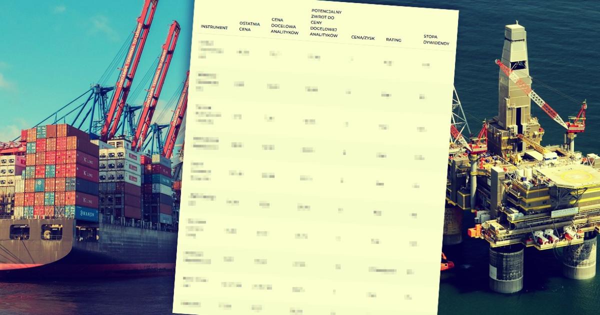 skanowanie dywidendy