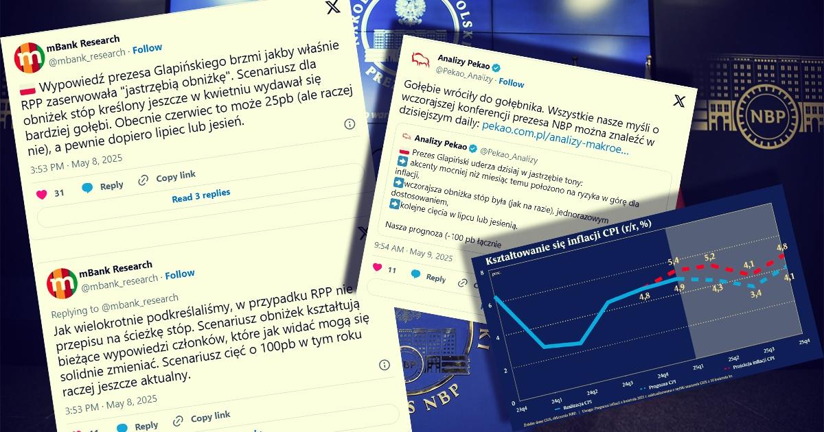 stopy_procentowe_goldman