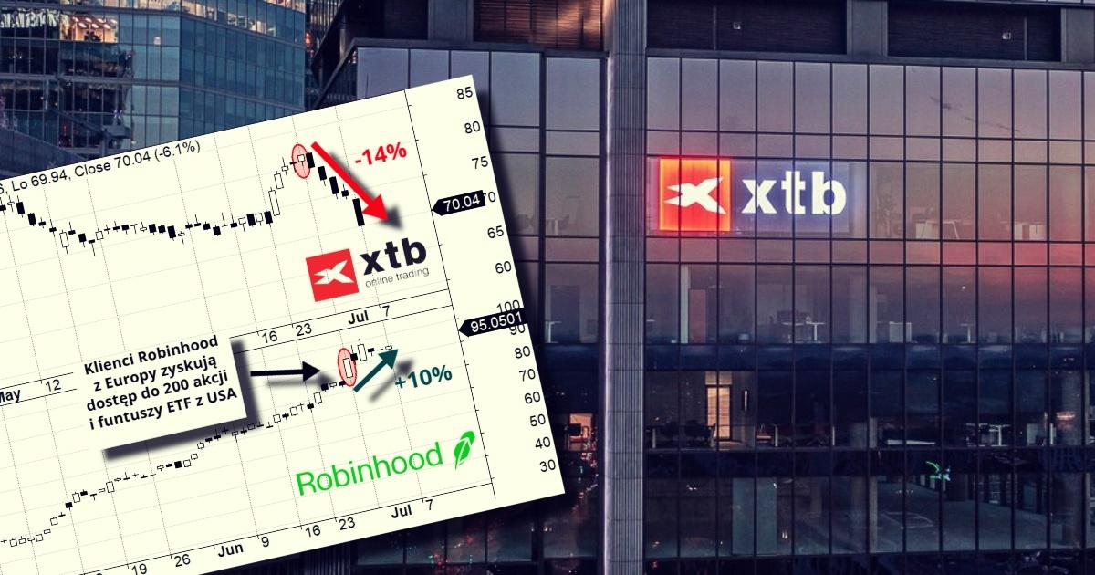 XTB akcje