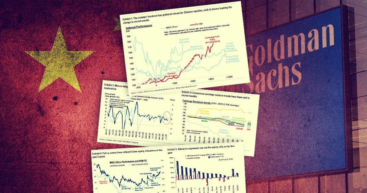 Raport Goldman Sachs o chińskim rynku akcji. Płynność napędza wyceny i daje przestrzeń do wzrostów.