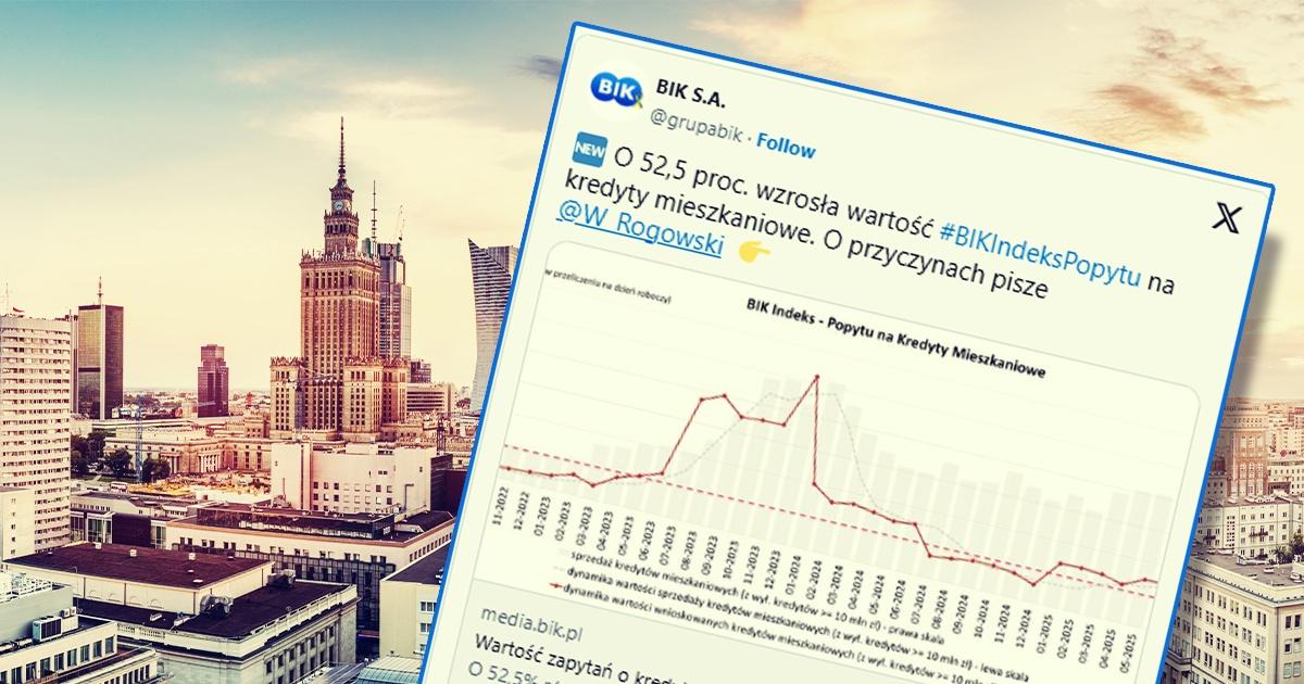 bik_kredyty_sierpien