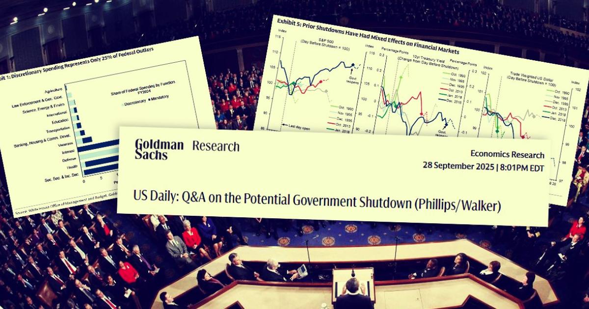 Shutdown rządu USA coraz bliżej - co to znaczy dla gospodarki i rynków
