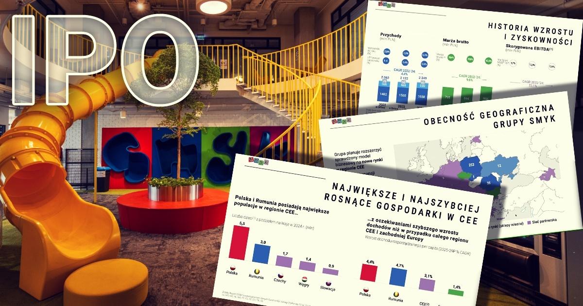 Analiza IPO Smyk