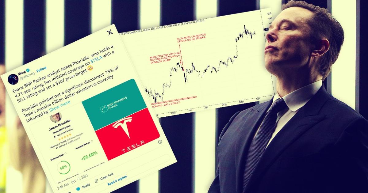 Pojawiła się rekomendacja „sprzedaj” dla Tesli