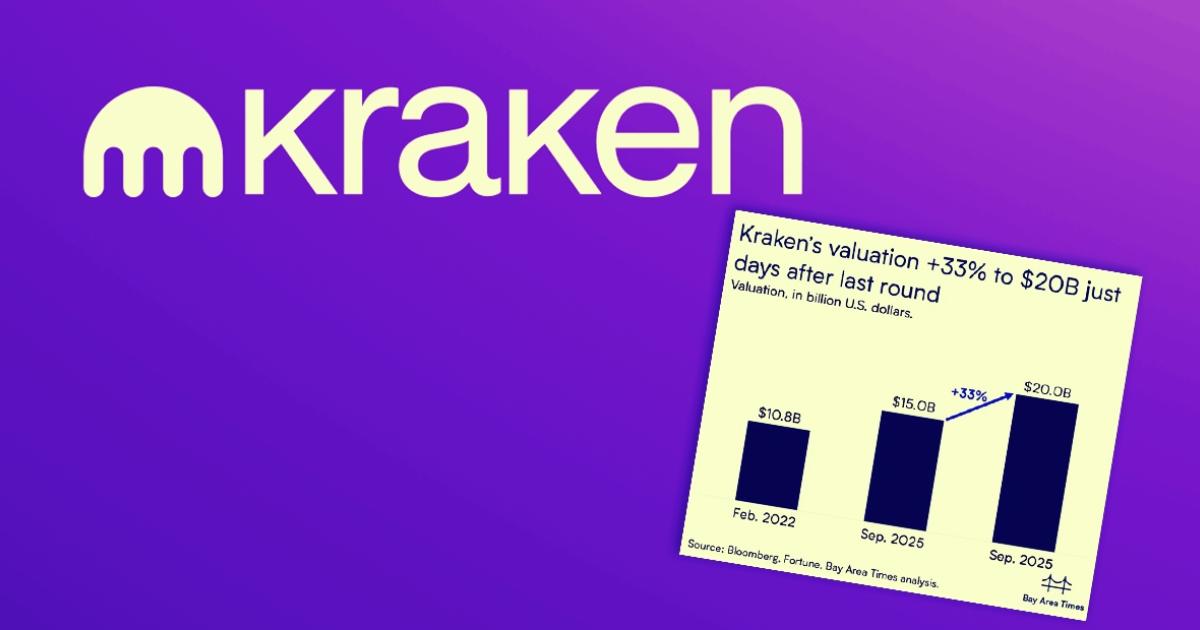 Kraken szykuje się do debiutu na Wall Street. Giełda chce zdążyć przed wyborczym zamieszaniem w USA