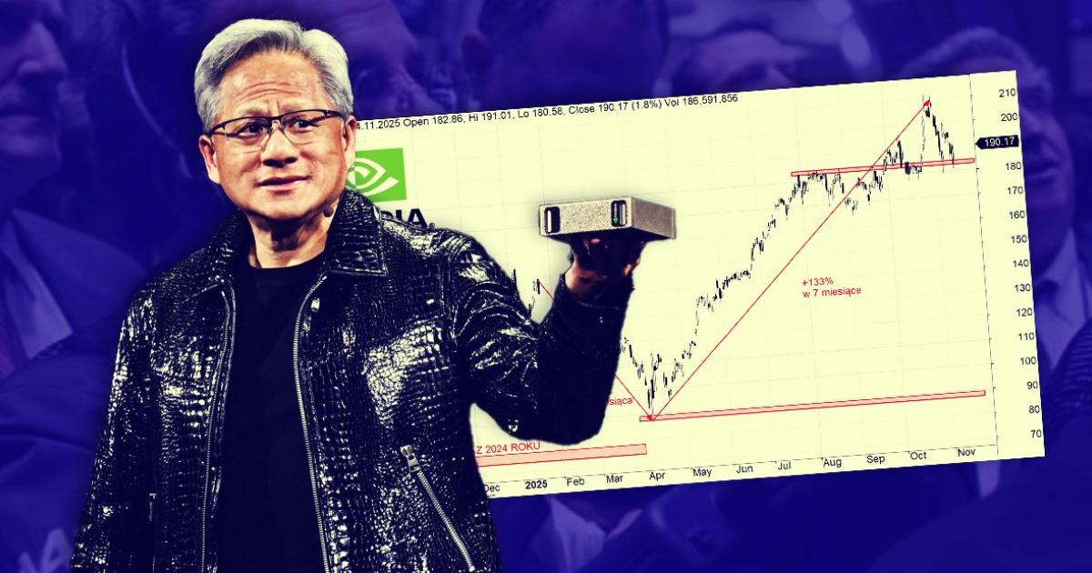 Nvidia znów staje przed rynkiem do raportu. Czy wyniki uciszą strach przed „bańką AI”_