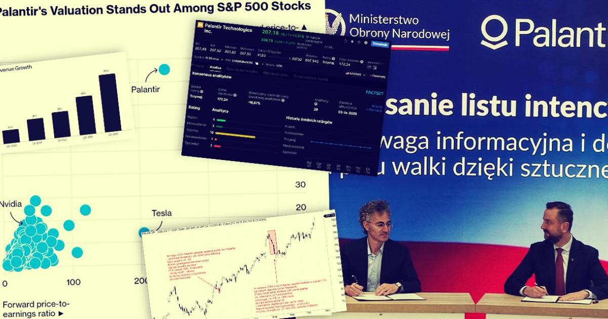 Palantir bije rekordy wzrostu i wyceny. Gwiazda AI na froncie danych i obronności
