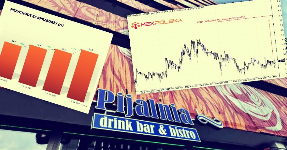 Polacy dalej jedzą i piją na mieście