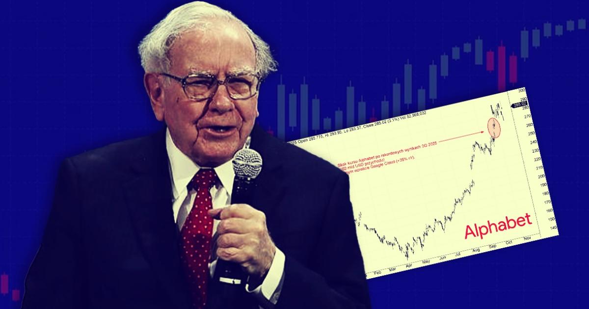 Warren Buffett wchodzi do Google’a spóźniony o osiem lat. Lekcja dla inwestorów