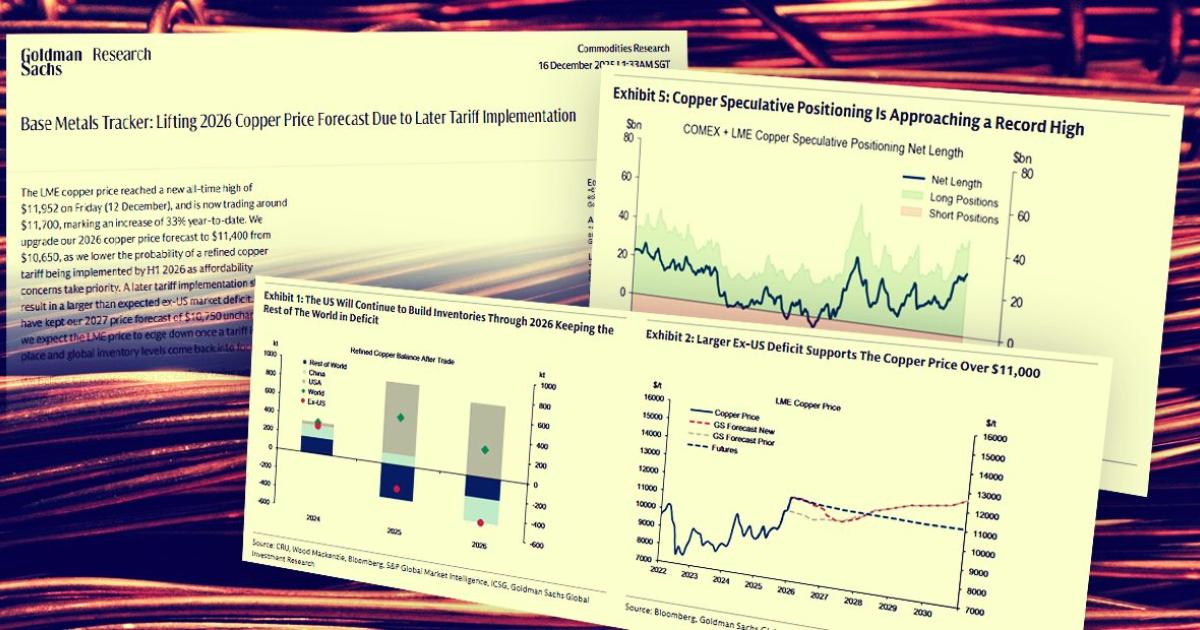 Miedź wchodzi w 2026 r. z wysoką prognozą – cła USA mieszają w handlu, a inwestorzy KGHM patrzą też (1)