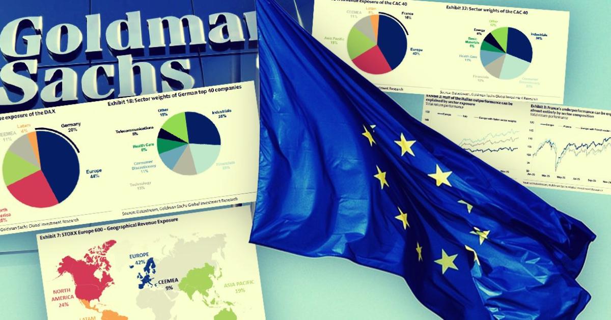 Prognozy Goldman Sachs dla Europy - gdzie w 2026 r. będą zwycięzcy, a gdzie przegrani