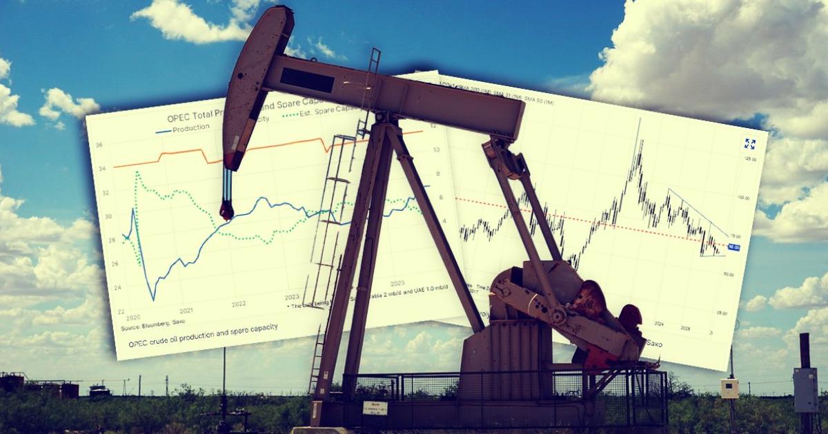 Prognozy rynku ropy na 2026