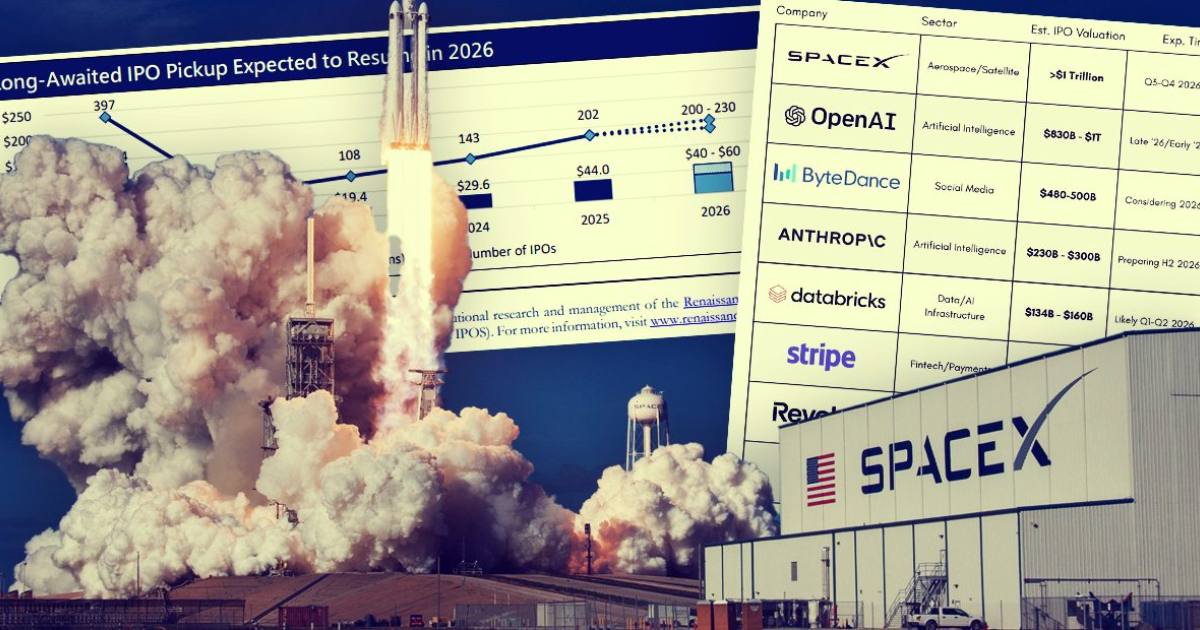 AI pcha jednorożce na giełdę. 2026 może być rokiem wielkich IPO jak SpaceX, OpenAI lub Kraken