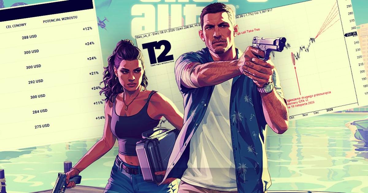 Gęstnieje atmosfera przed premierą GTA VI - i przed kolejnym testem nerwów inwestorów