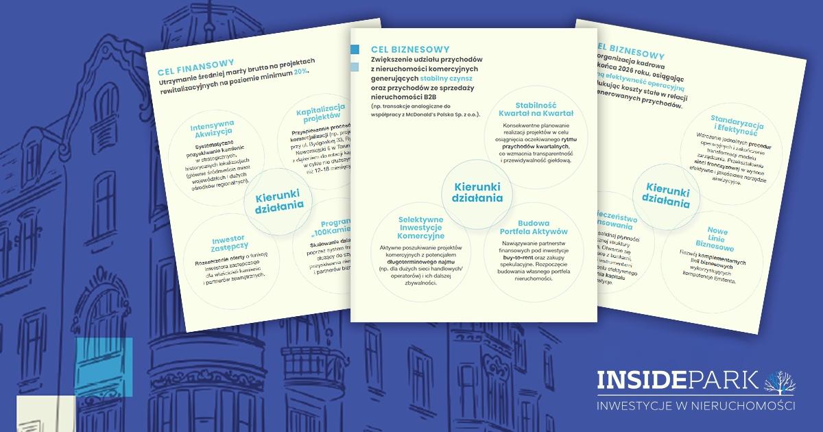 inside_park_nowa_strategia_2026-28