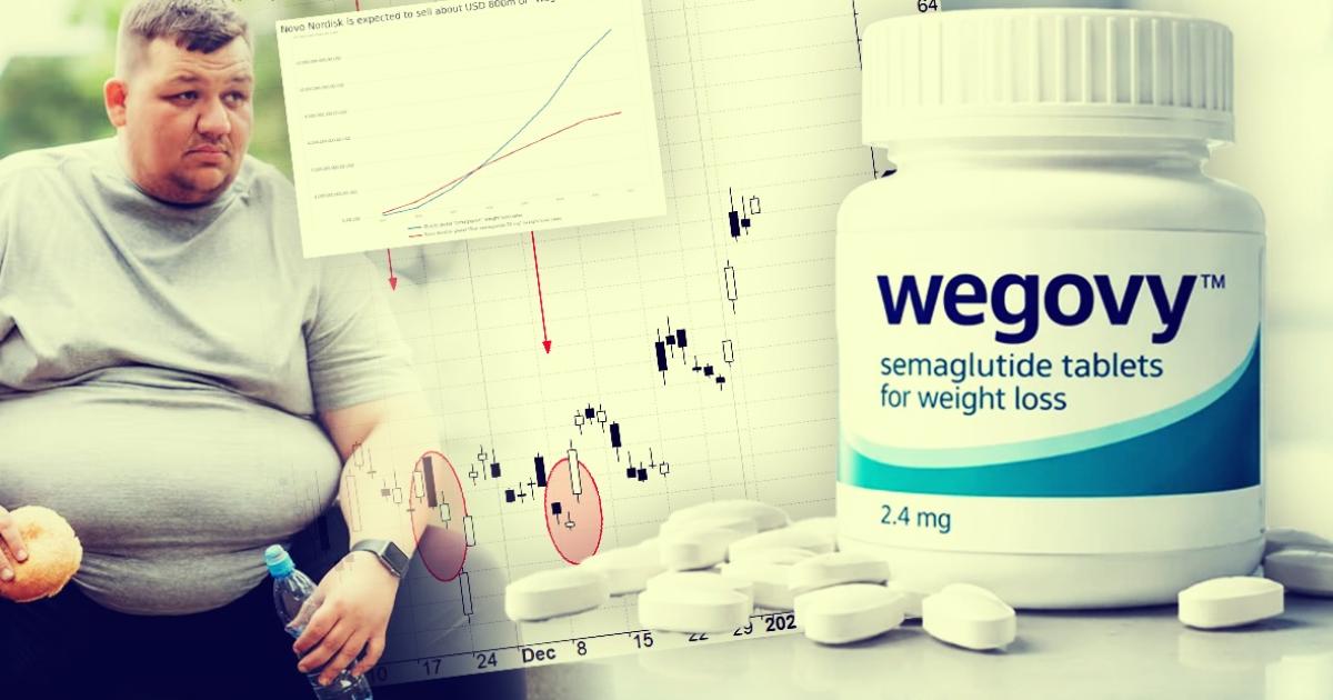 Novo odpala tabletkę Wegovy. Rynek sprawdza, czy to realny zwrot w pojedynku z Lilly