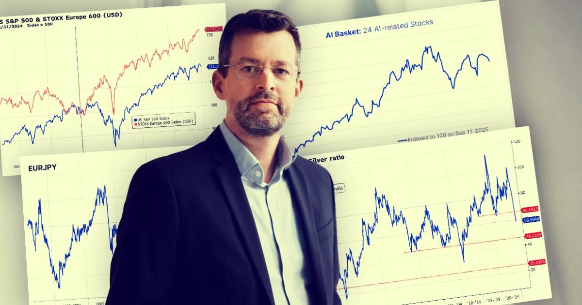 Rok 2026 pod znakiem korekty w USA szansy dla Europy i testu dla jena