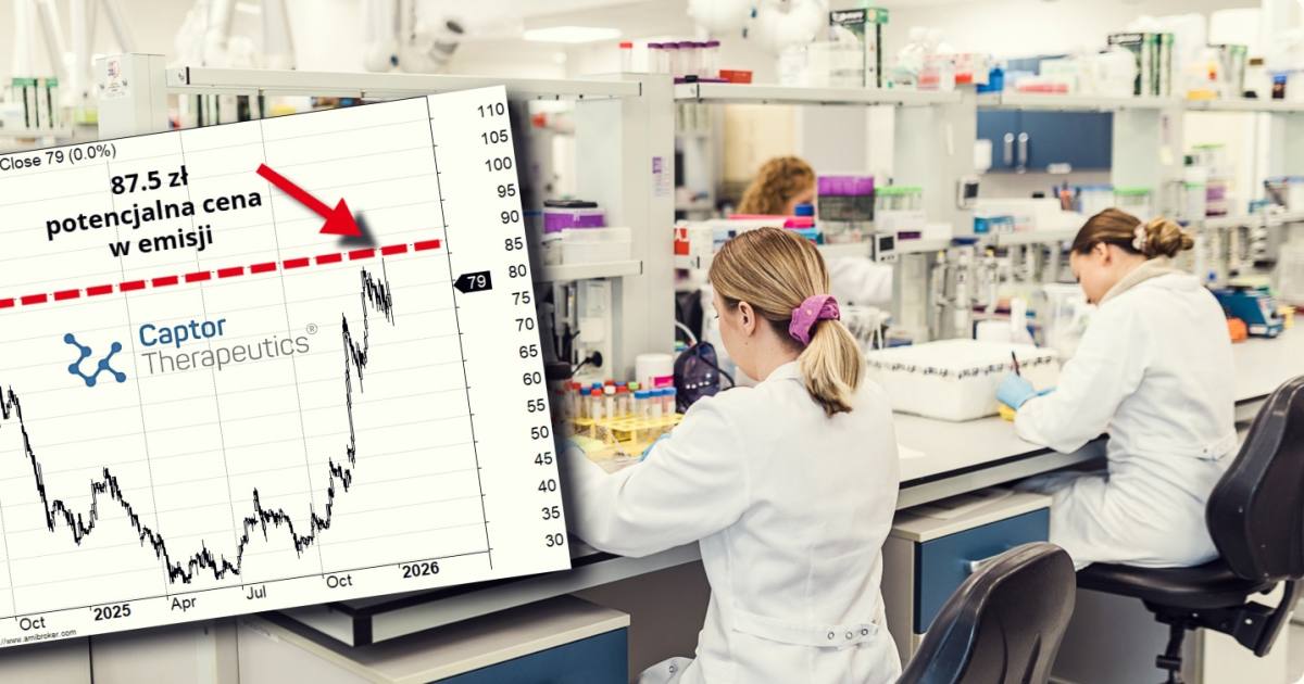 Captor Therpaeutics emisja akcji