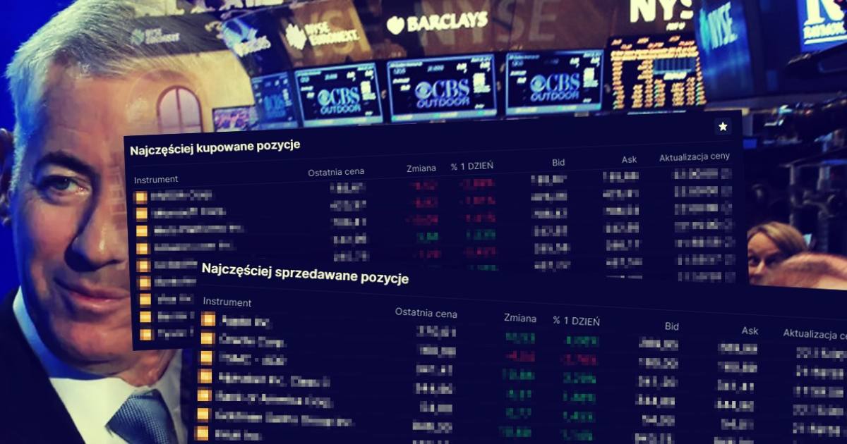 Co kupują profesjonaliści