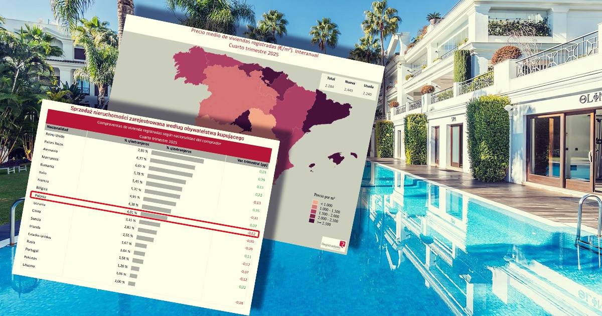 hiszpania_ceny_i_udzial_polakow