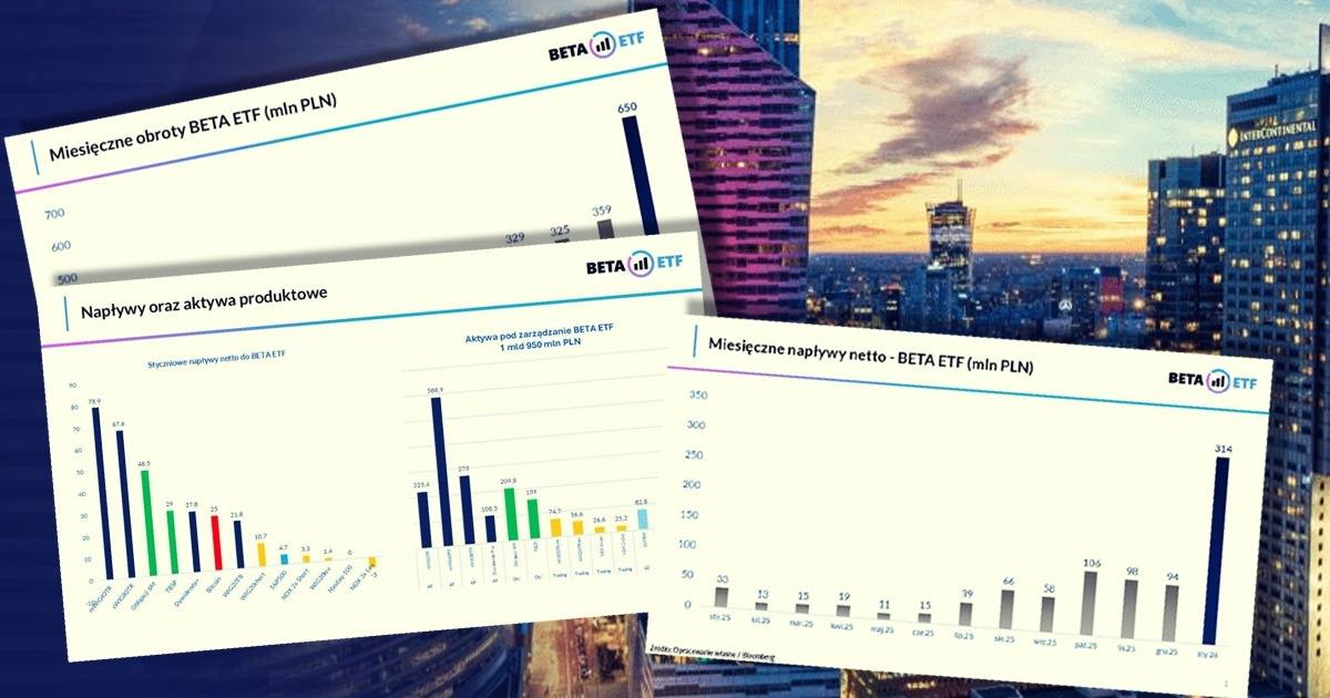 Rekordowe napływy do funduszy Beta ETF w styczniu 2026 roku. Polski rynek ETF w nowej fazie rozwoju