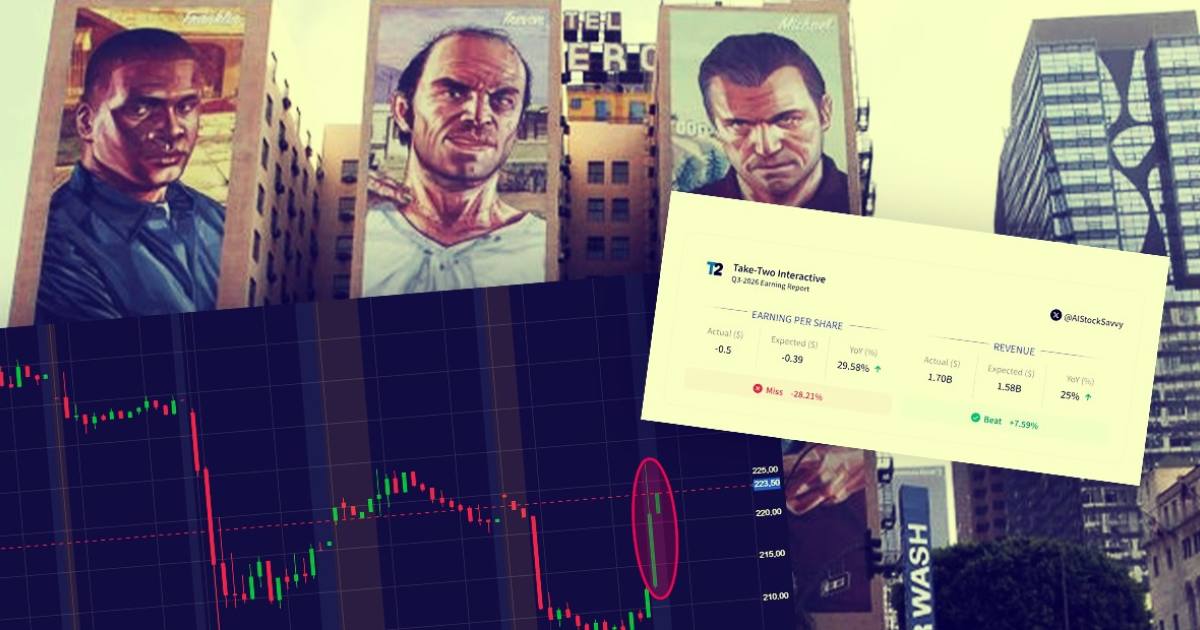 Take-Two poprawia wyniki