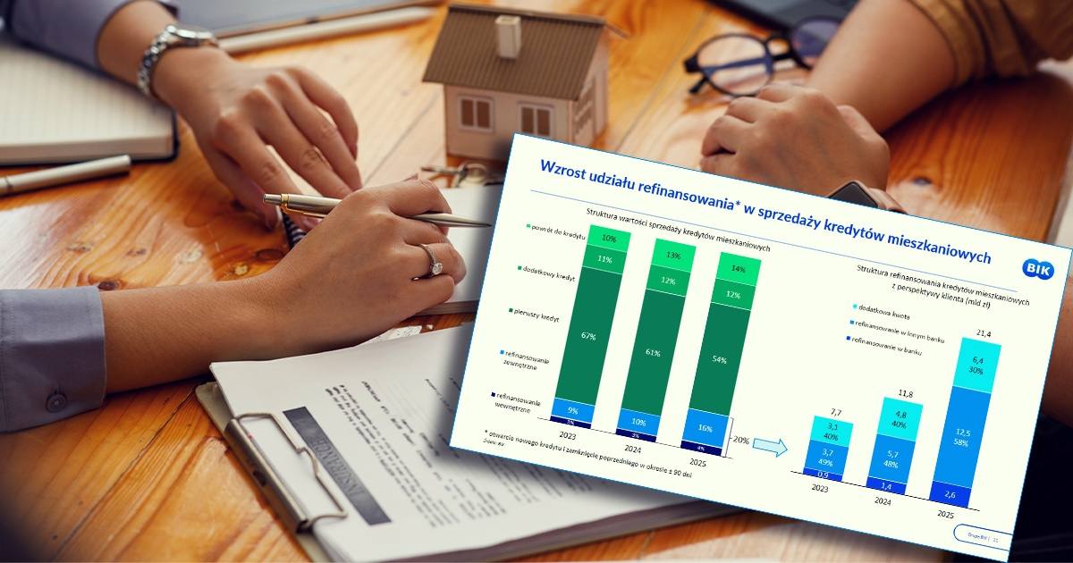 refinansowanie_kredytow_mieszkaniowych