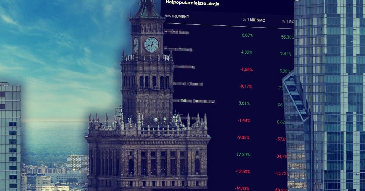 W co inwestowali Polacy w lutym 2026