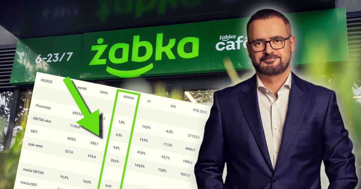 Żabka wyniki 2025