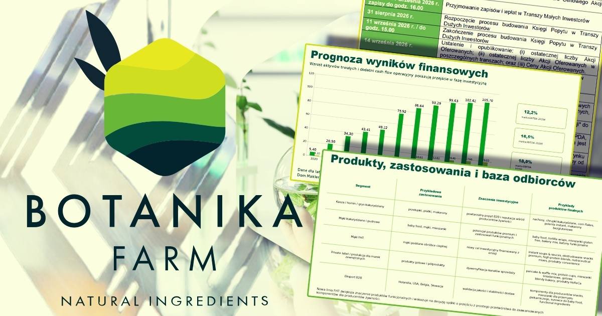 IPO Botanika Farm
