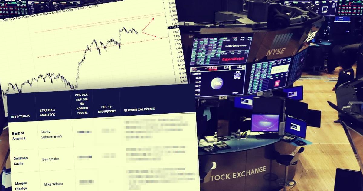 Byki z Goldman Sachs kontra