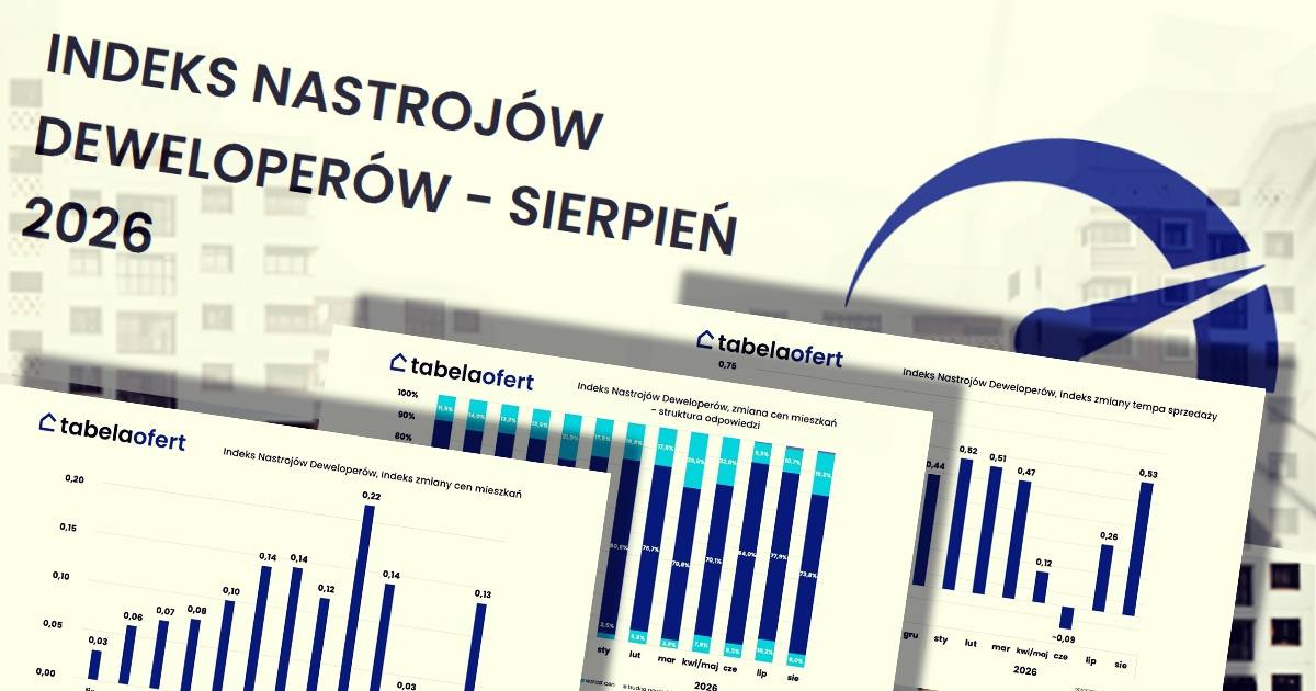 indeks_nastrojow_deweloperow_sierpien_2026