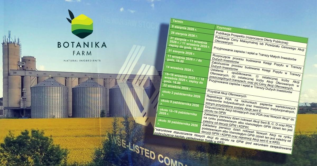 Botanika Farm zapisy na akcje w IPO