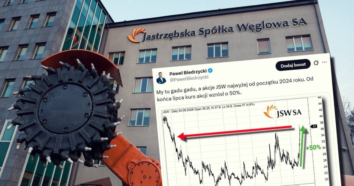 JSW akcje