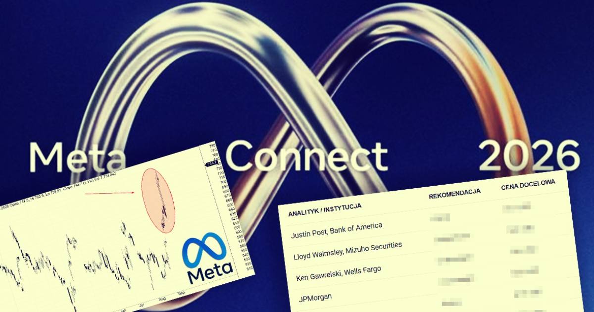 Meta Connect rusza