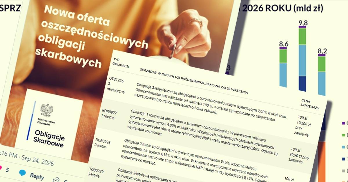 obligacje_skarbowe_pazdziernik_2026