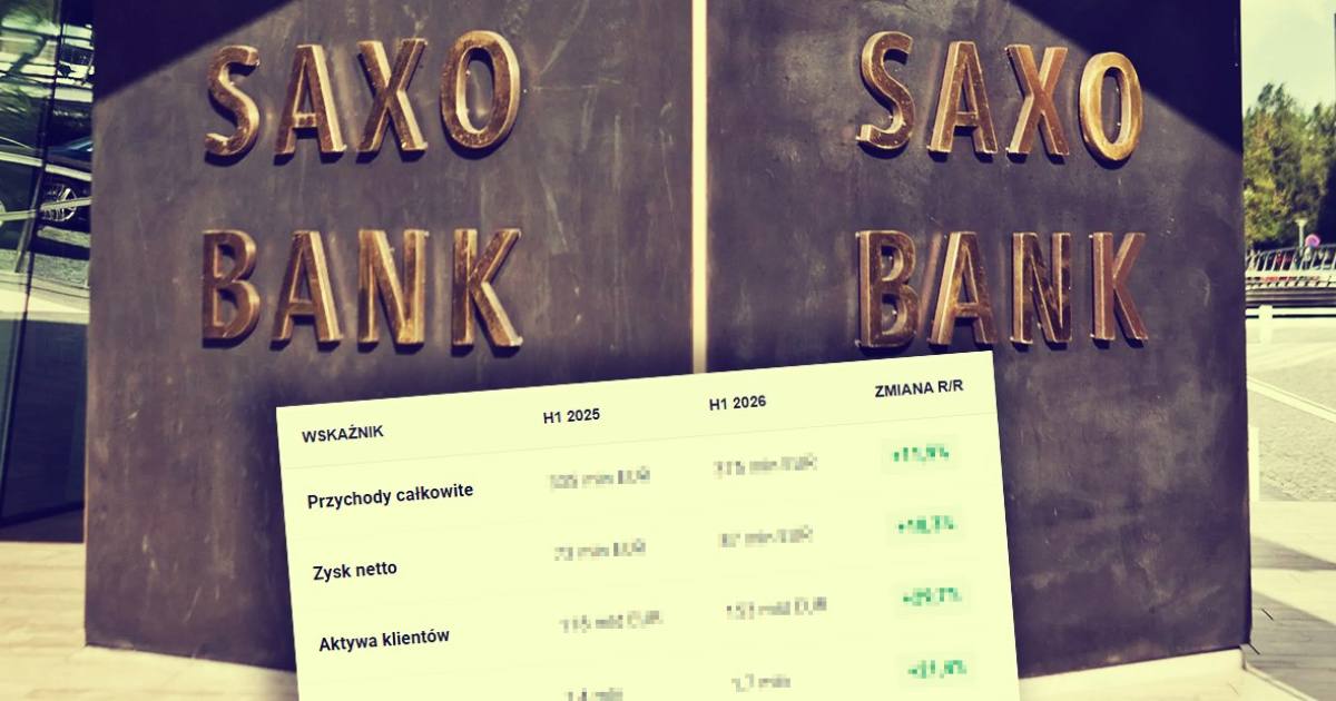 Rekordowy wynik Saxo Banku