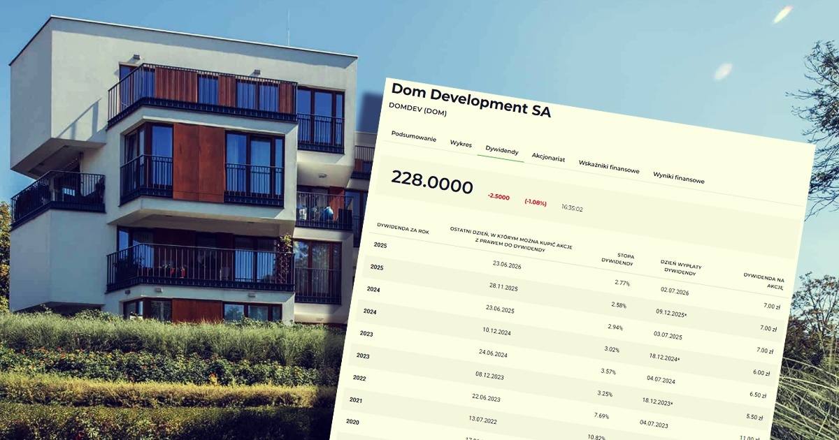 Dom Development zaliczka dywidendy 2026 2027