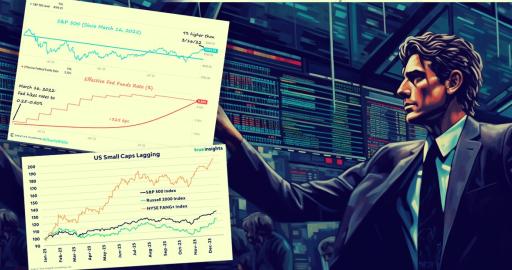 S&P500: SCENARIUSZE NA 2024