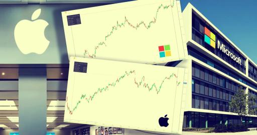 MICROSOFT APPLE KAPITALIZACJA