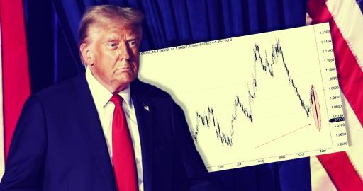 Donald Trump EurUSD