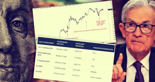 Euro najmocniejsze od lat wobec dolara – kapitał odpływa z USA, rynki w Europie reagują
