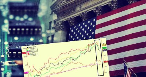 AI wchodzi w fazę „sprawdzam”, czyli inwestorzy szukają realnych zysków. Rynek AI hamuje, ale nie pęka - zdaniem analityków Saxo