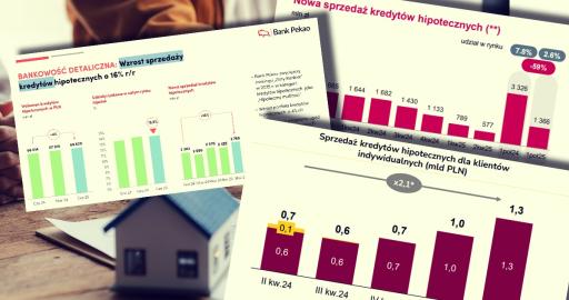 sprzedaz_hipotek_rosnie